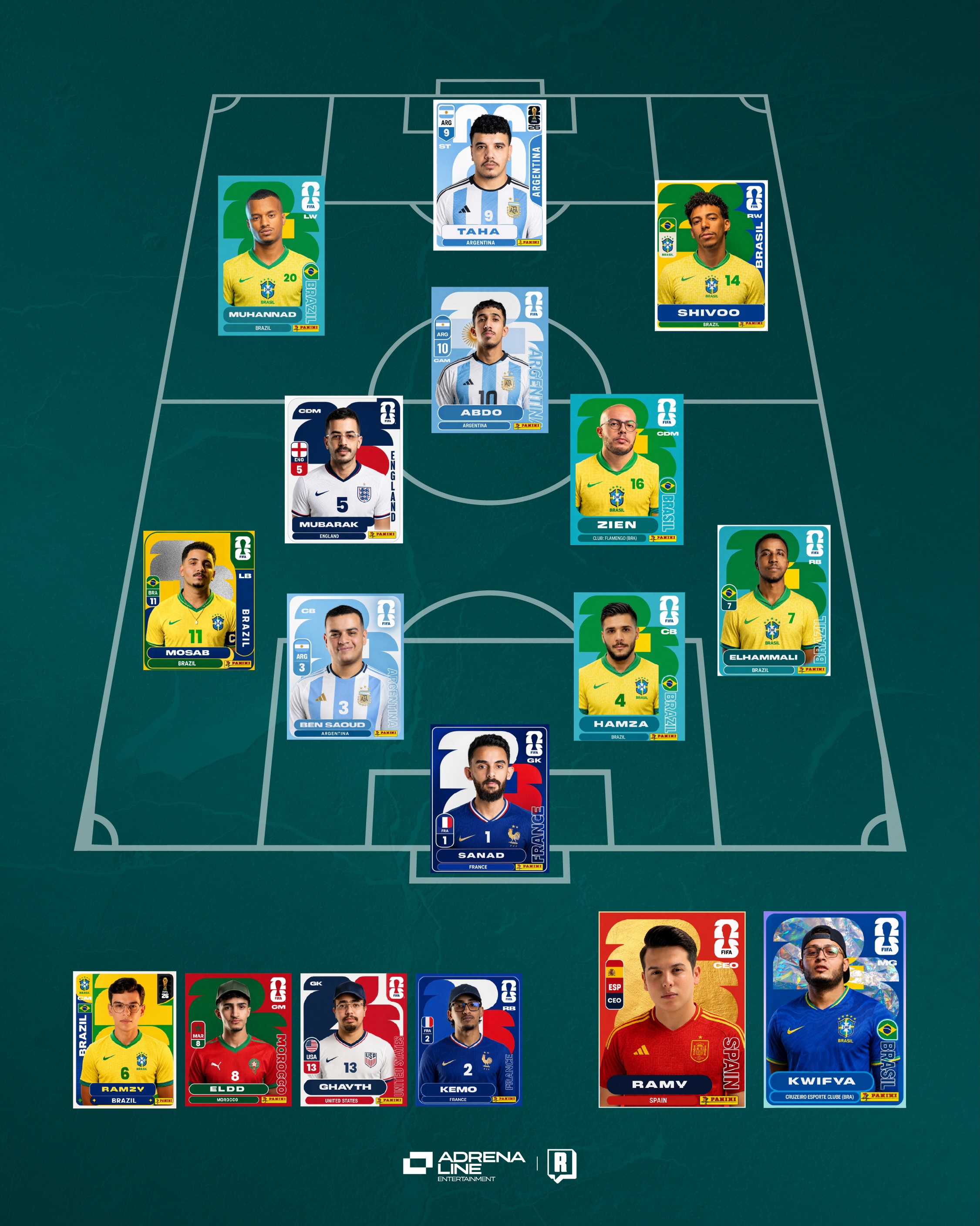 لكل فريق في كأس العالم تشكيلته ونجومه… 2