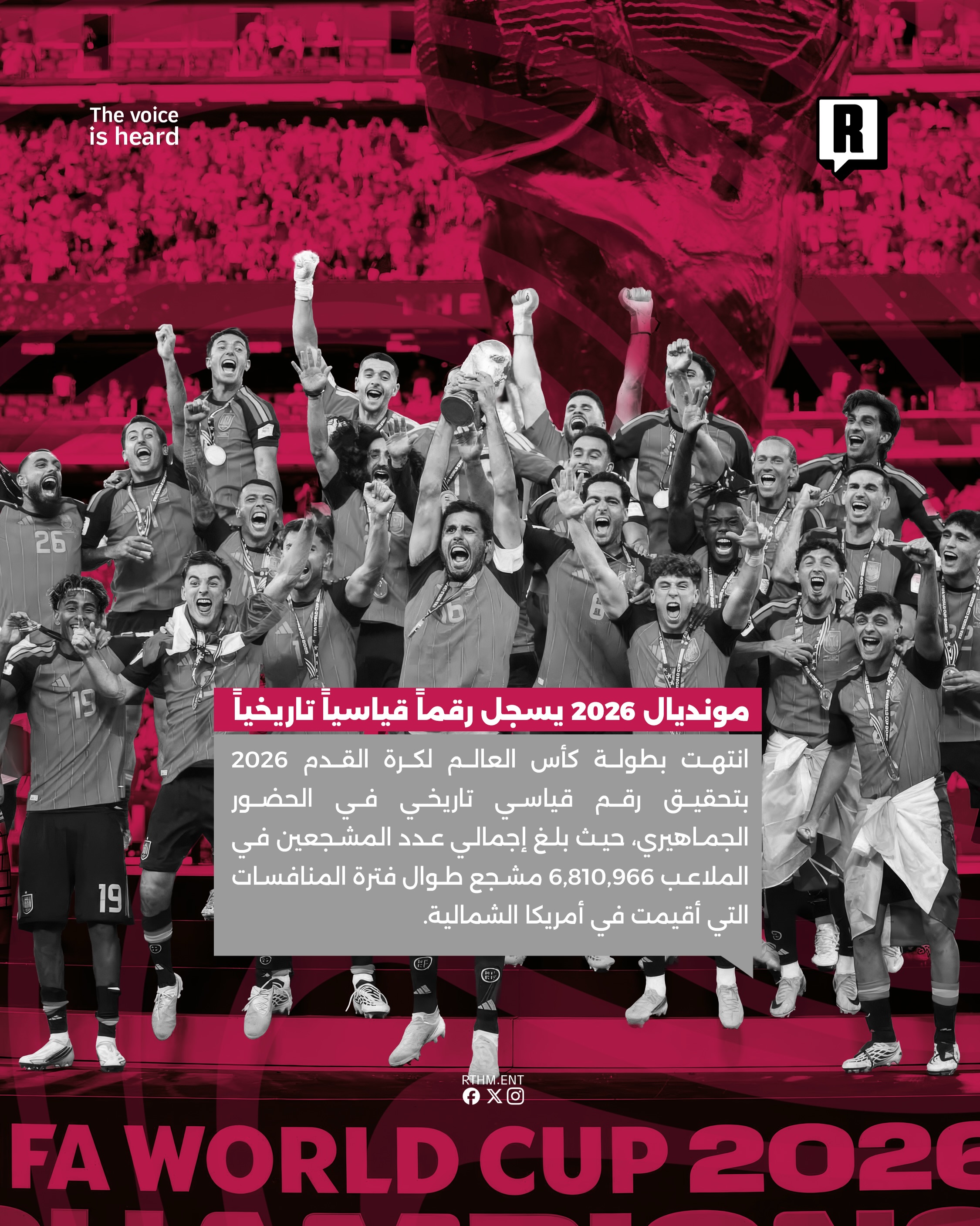 مونديال 2026 يسجل رقماً قياسياً تاريخياً 2