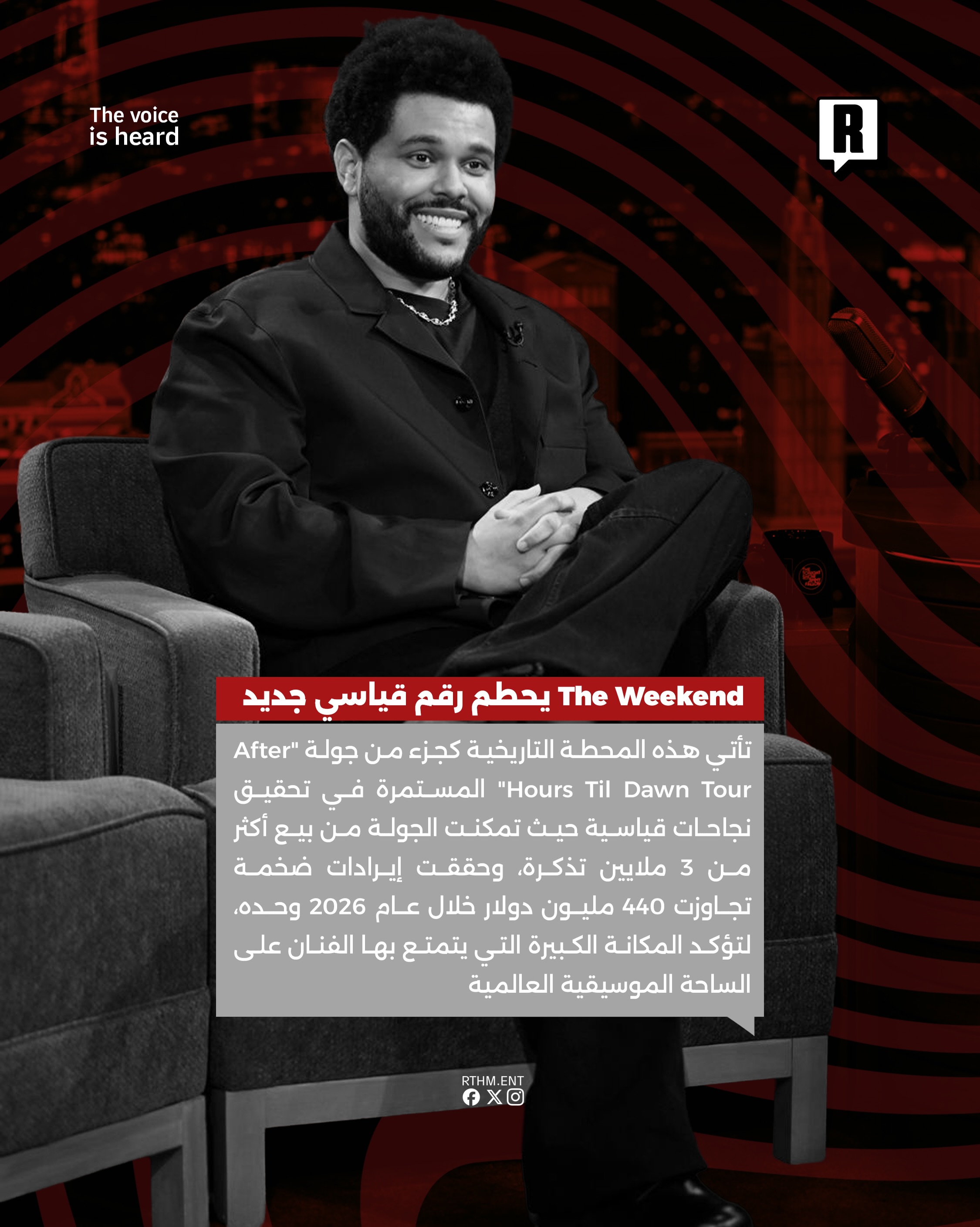 The Weekend يحطم رقم قياسي جديد 3