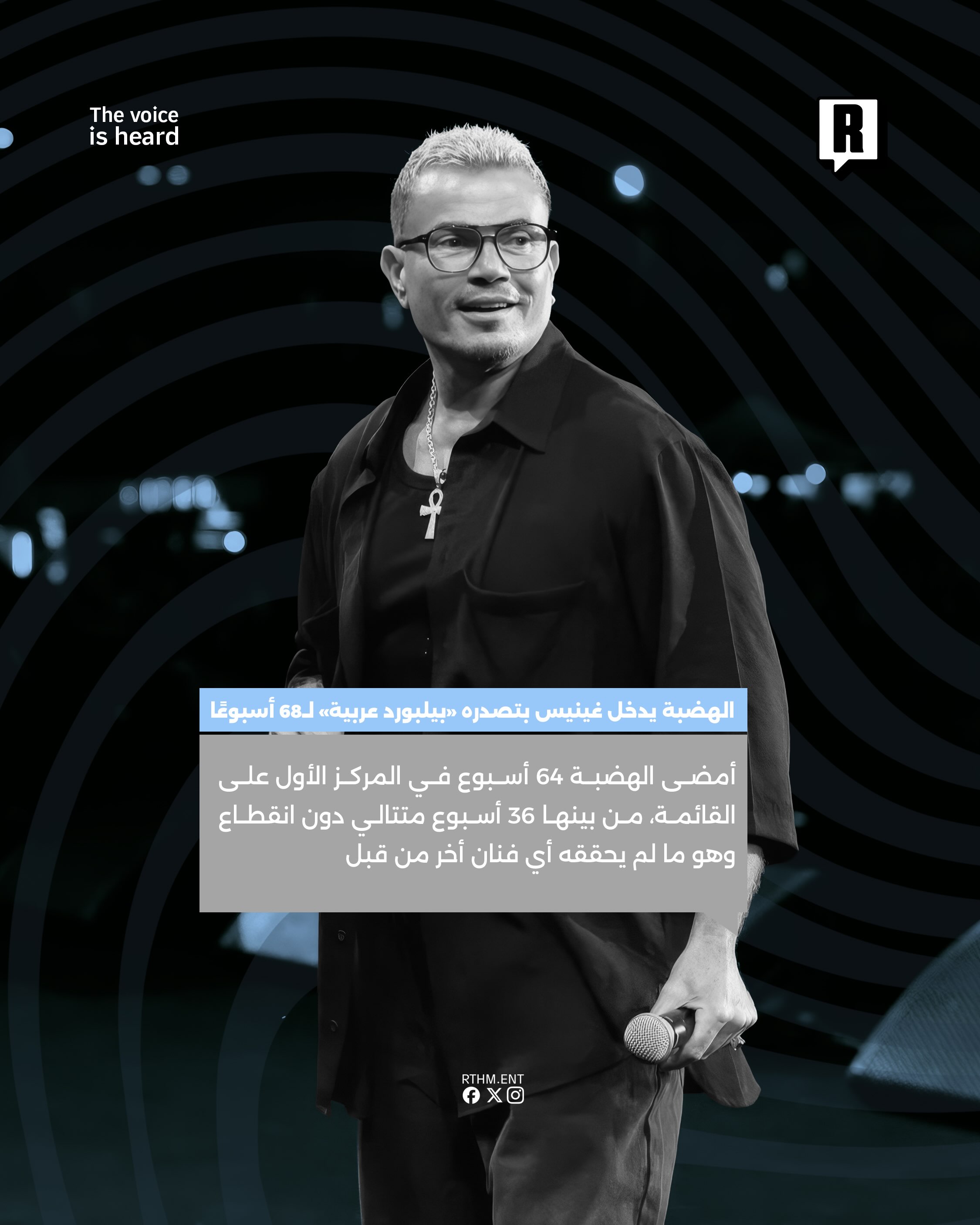  الهضبة يتربع على عرش "بيلبورد عربية" لـ 68 أسبوعاً ويدخل غينيس 3